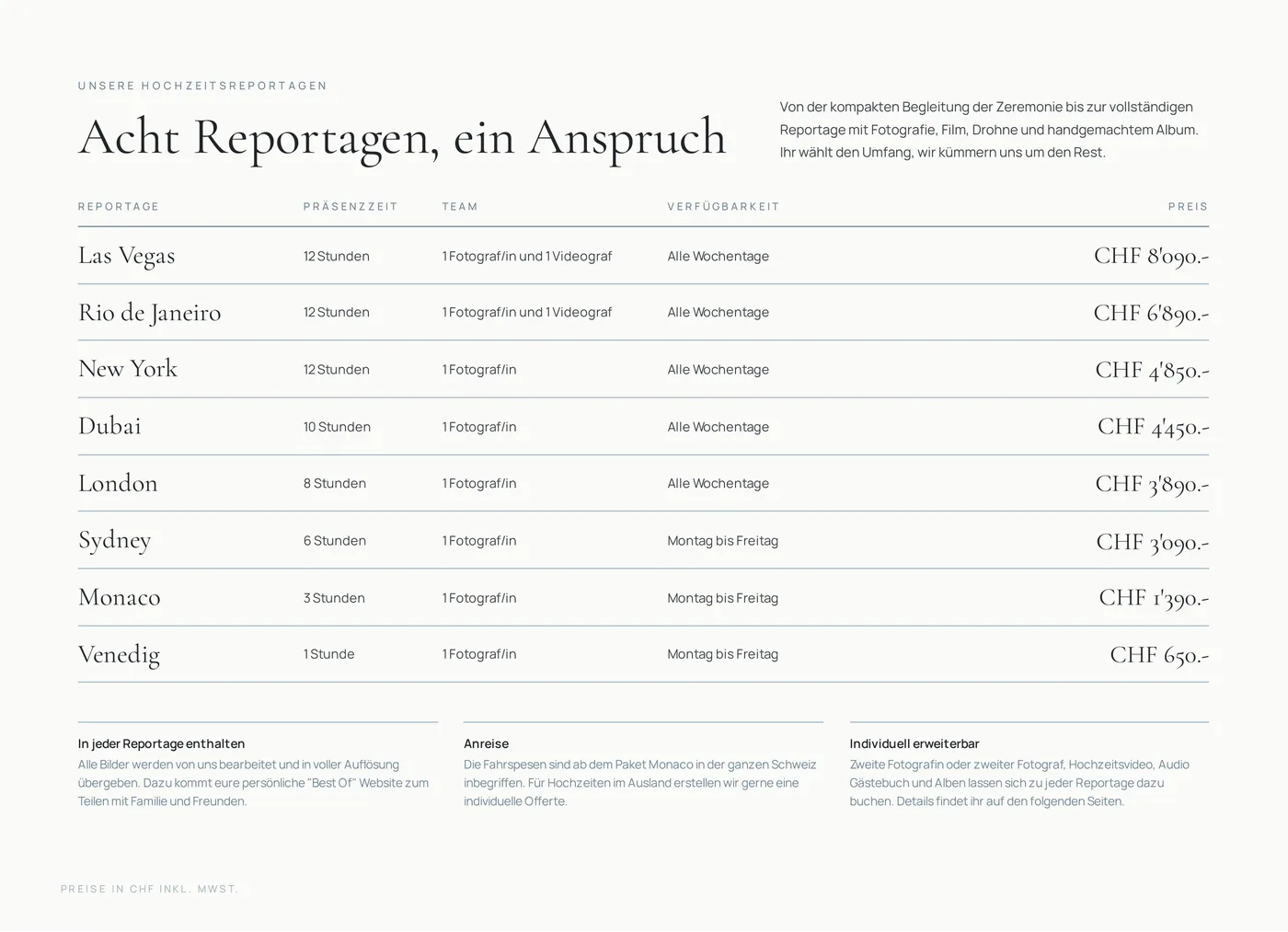 Innenseite der Broschüre mit der Übersicht der acht Reportagen, ihren Leistungen und Preisen